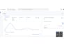 setup or fix meta pixel, ga4 enhanced ecommerce tracking for wordpress via GTM